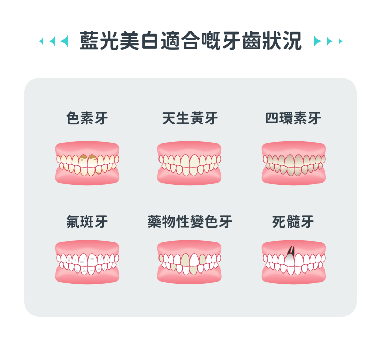 格伦菲尔口腔