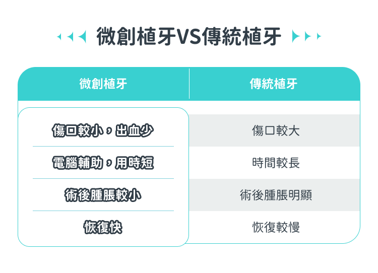 格伦菲尔口腔