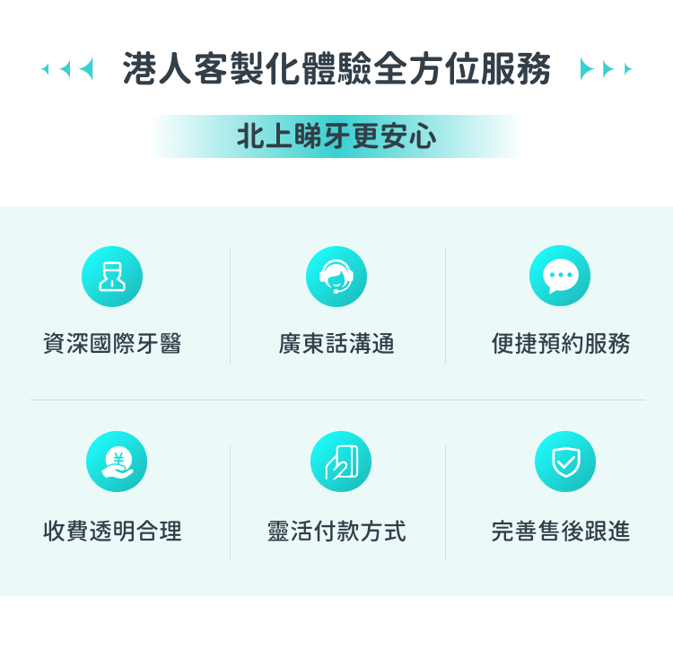 格伦菲尔口腔