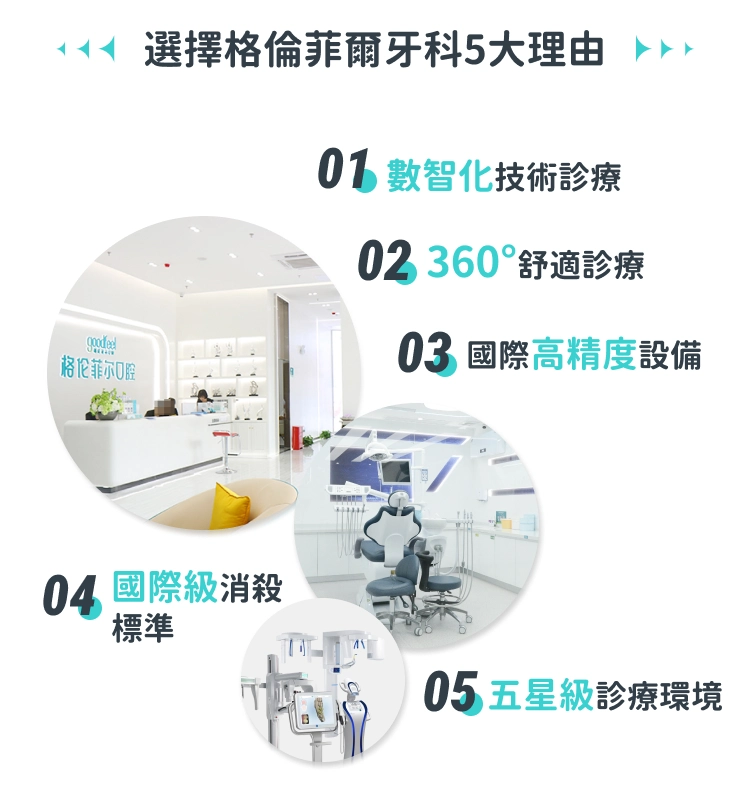 格伦菲尔口腔