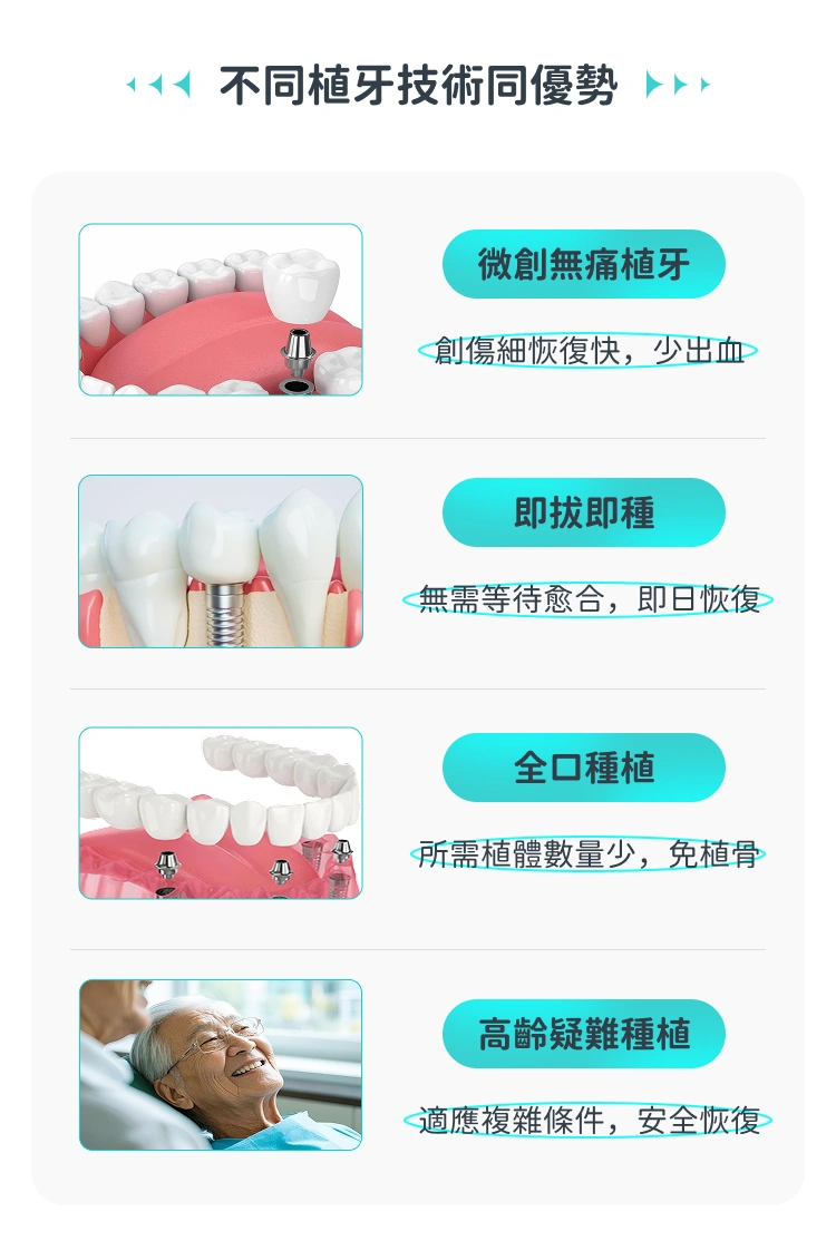 格伦菲尔口腔