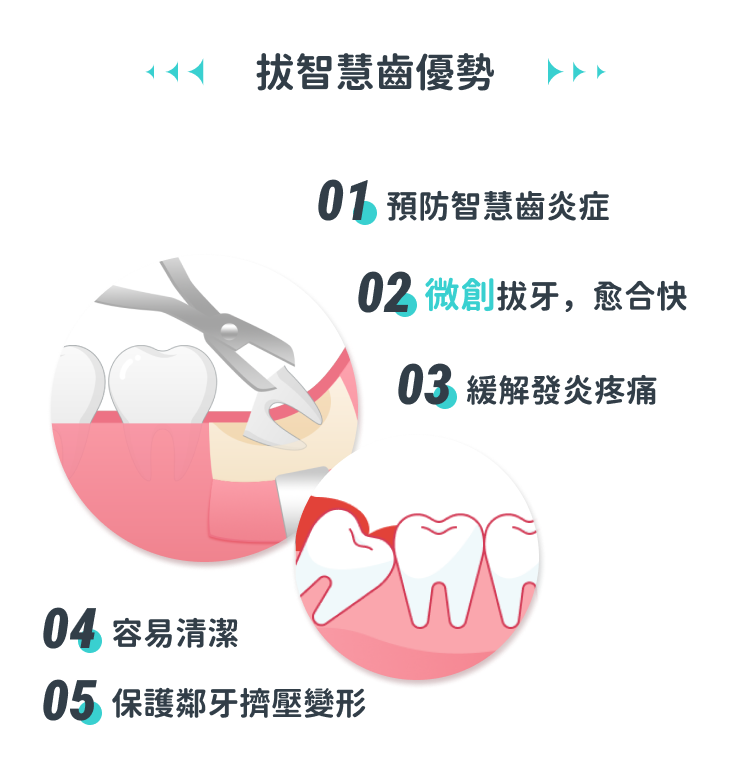 格伦菲尔口腔