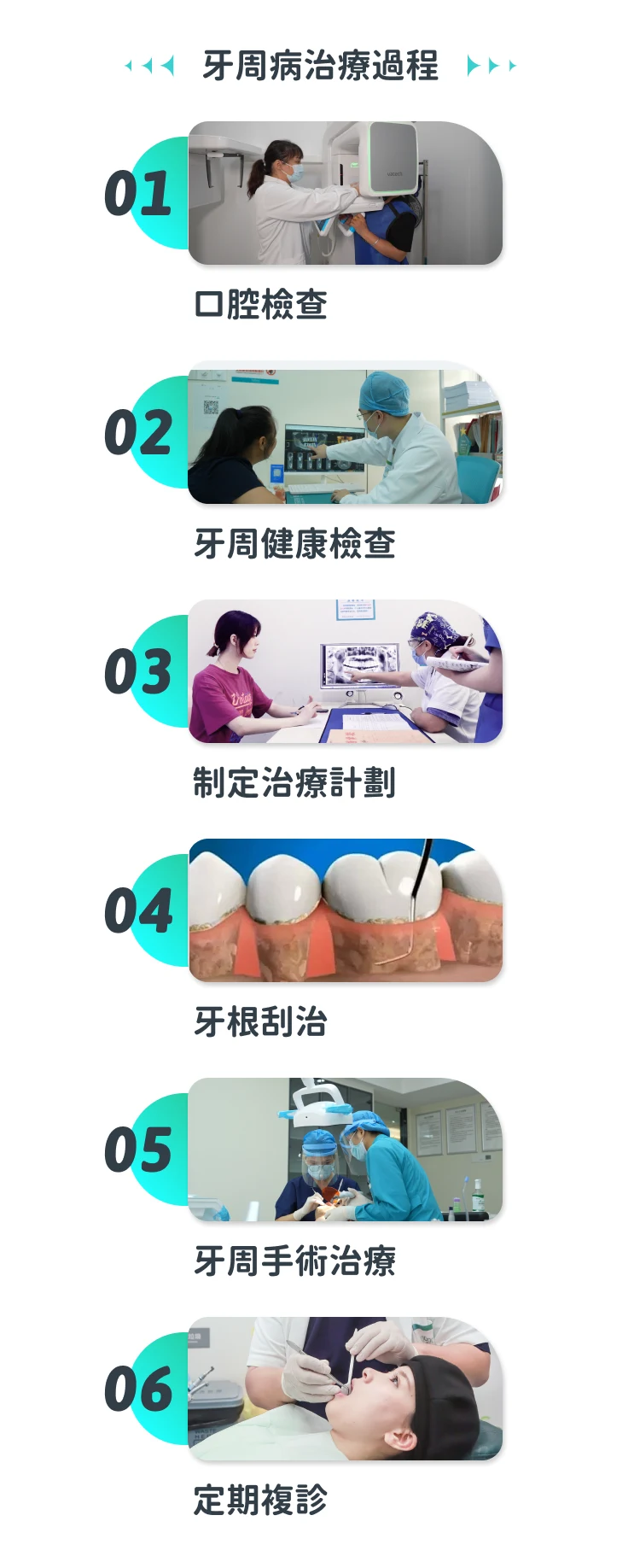 格伦菲尔口腔