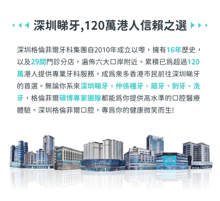 格伦菲尔口腔