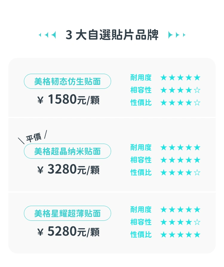 格伦菲尔口腔